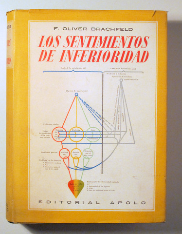 LOS SENTIMIENTOS DE INFERIORIDAD - Barcelona 1944 - Ilustrado